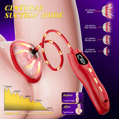 Pussy Pump | Electric Rose Clitoral Pump